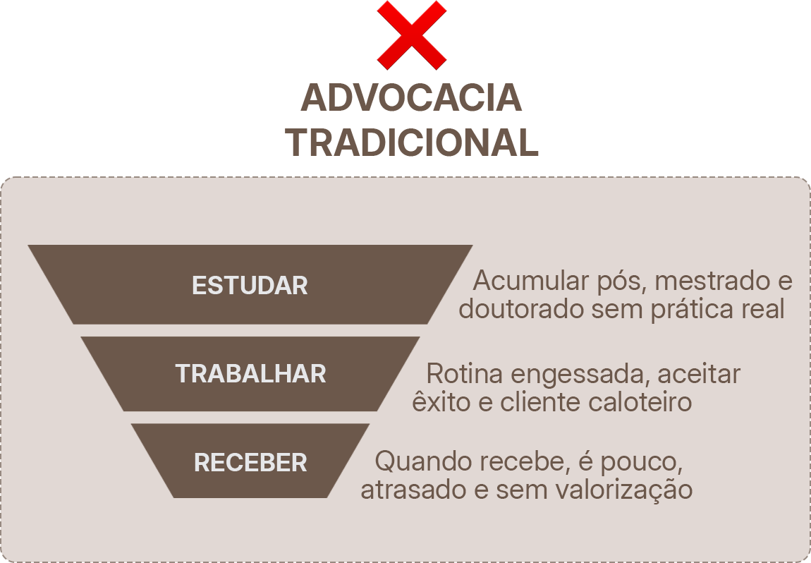 xxxx22